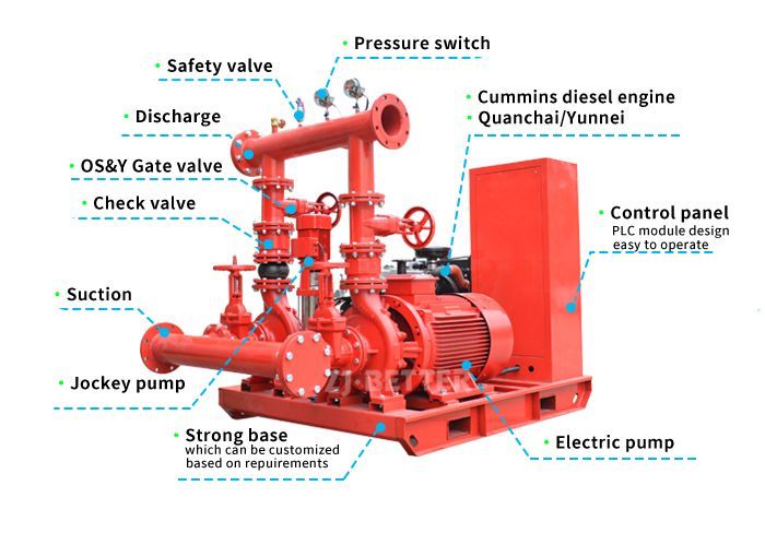 Precision Manufacturing